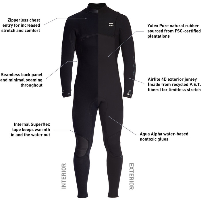 2024 Billabong Masculino Revolution Natural 4/3mm Zip Free Wetsuit ABYW100230 - Dark Forest
